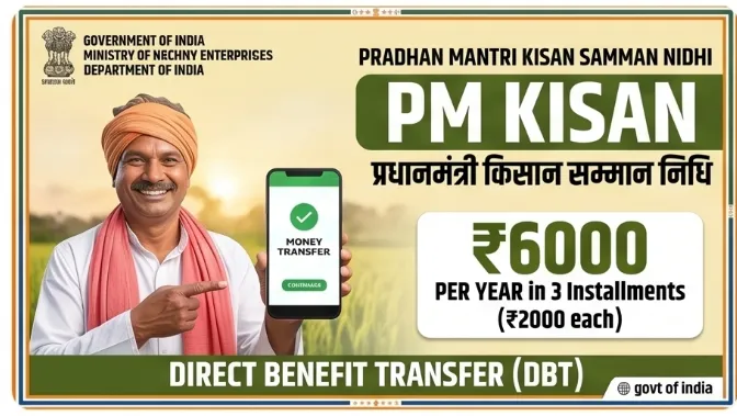 pm-kisan का आधिकारिक बैनर