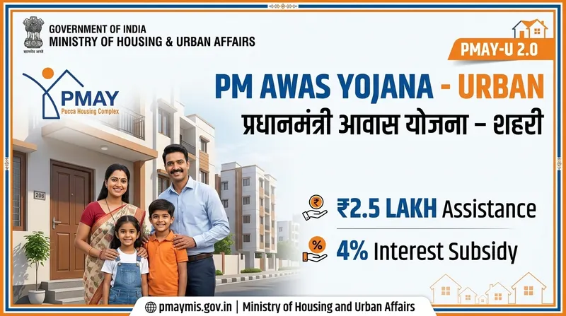 प्रधानमंत्री आवास योजना – शहरी (PMAY-U) आधिकारिक बैनर